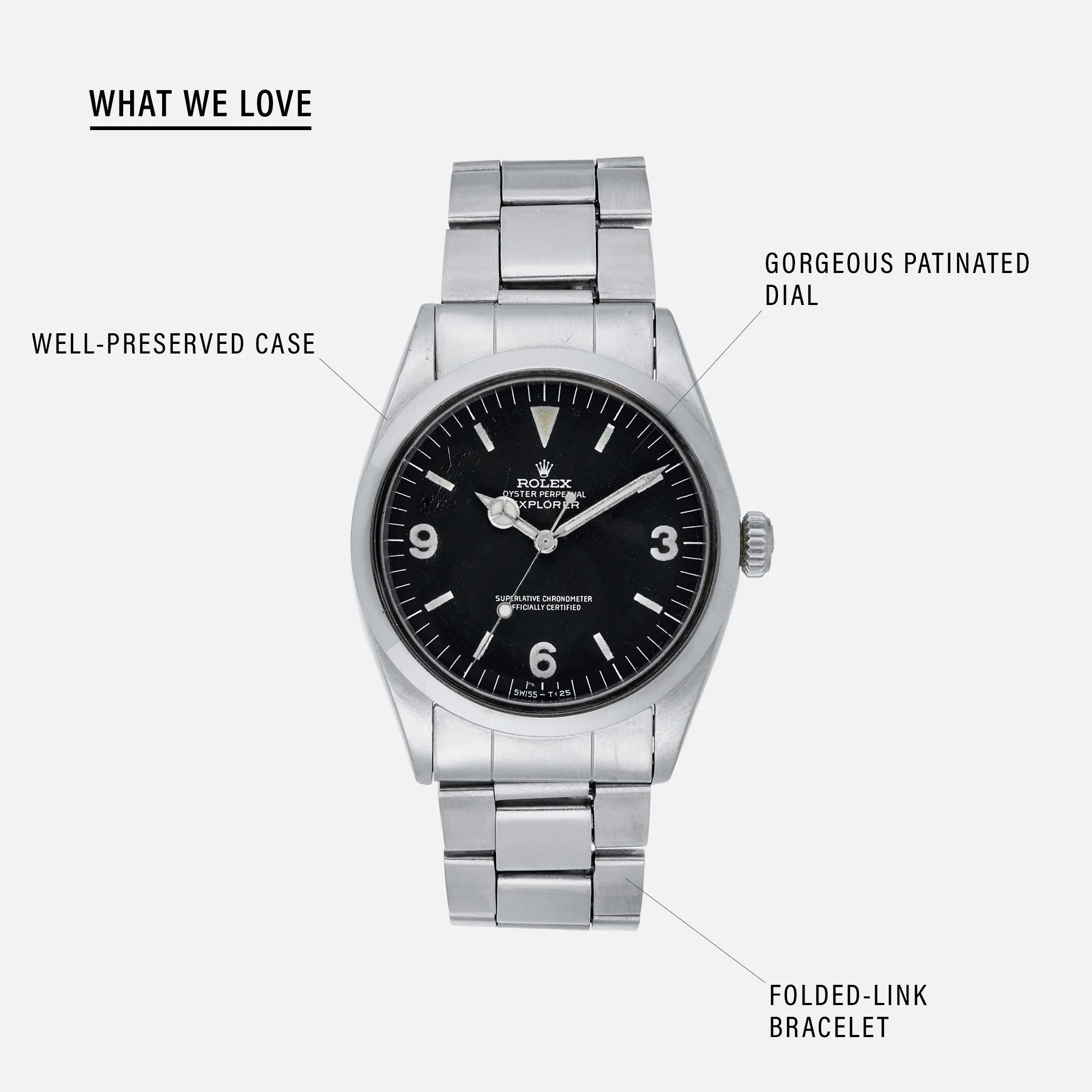 1972 Rolex Explorer Reference 1016