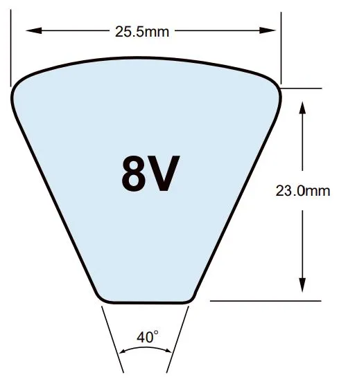 8V2240 V-Belt - 224.0" Length