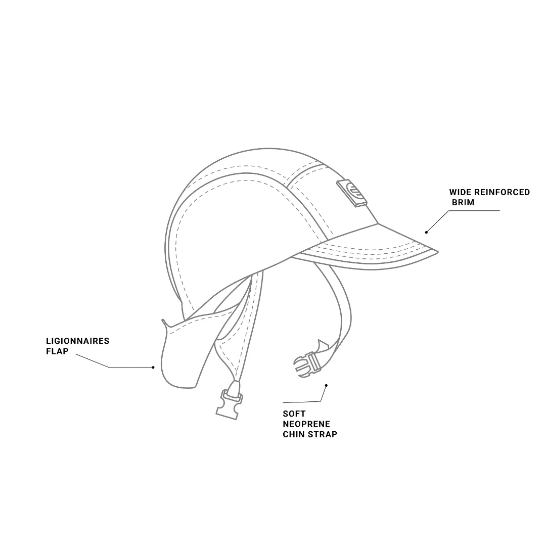 THIS IS A PRE ORDER  🔥 Flames Boardsox Surf Cap